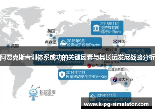 阿贾克斯青训体系成功的关键因素与其长远发展战略分析 阿贾克斯青训体系成功的关键因素与其长远发展战略分析