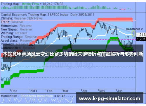 本轮意甲赛场风云变幻比赛走势暗藏关键转折点前瞻解析与形势判断