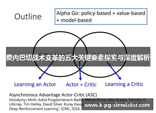 费内巴切战术变革的五大关键要素探索与深度解析