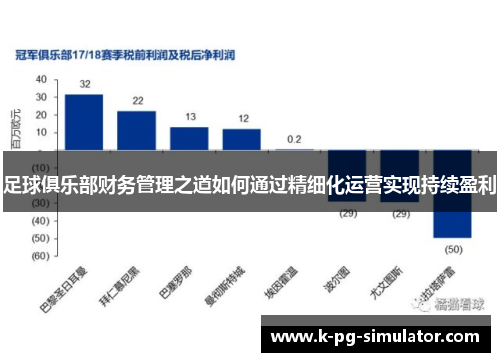 足球俱乐部财务管理之道如何通过精细化运营实现持续盈利