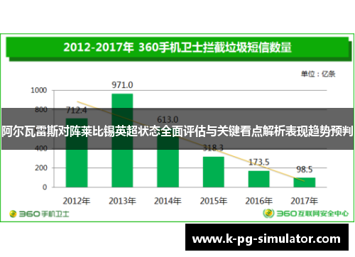 阿尔瓦雷斯对阵莱比锡英超状态全面评估与关键看点解析表现趋势预判
