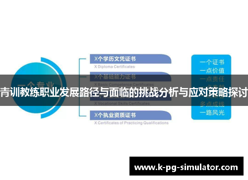 青训教练职业发展路径与面临的挑战分析与应对策略探讨 青训教练职业发展路径与面临的挑战分析与应对策略探讨