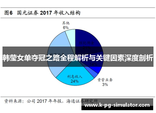 韩莹女单夺冠之路全程解析与关键因素深度剖析 韩莹女单夺冠之路全程解析与关键因素深度剖析